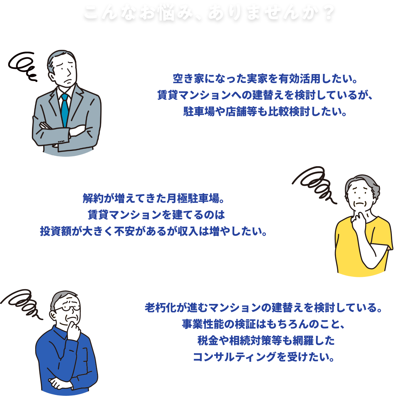 こんなお悩み、ありませんか？ 空き家になった実家を有効活用したい。賃貸マンションへの建替えを検討しているが、駐車場や店舗等も比較検討したい。 解約が増えてきた月極駐車場。賃貸マンションを建てるのは投資額が大きく不安があるが収入は増やしたい。 老朽化が進むマンションの建替えを検討している。事業性能の検証はもちろんのこと、税金や相続対策等も網羅したコンサルティングを受けたい。